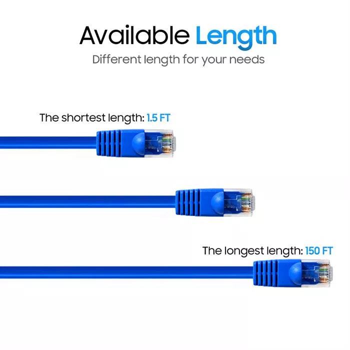 Imexx 1FT CAT 5E PATCH CORD Blue