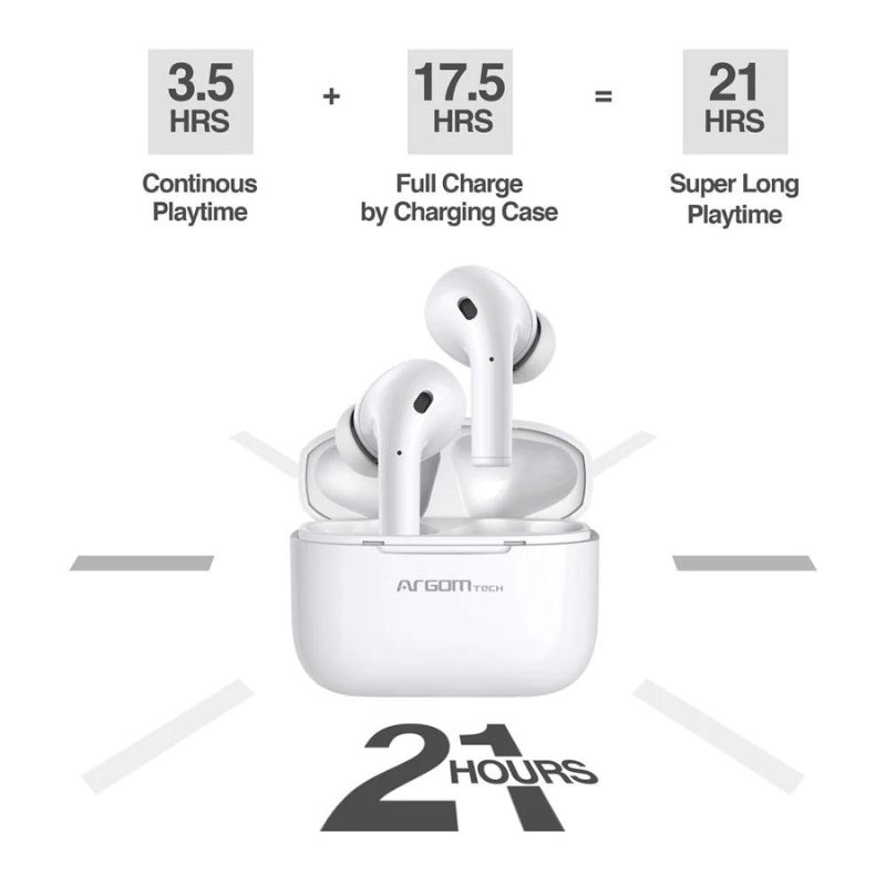 SKEIPODS E70 TRUE WIRELESS STEREO BT EARBUDS ARG-HS-5070PK