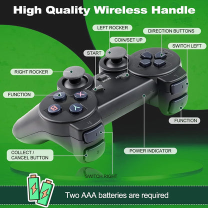 Retro Game Stick  with Built-in 9 Emulators, 10,000+Pre-installed Games