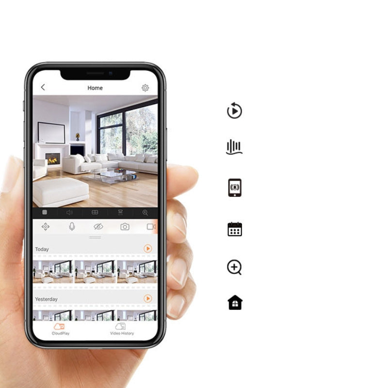 EZVIZ C2C HD Wi-Fi Home Indoor Video Monitoring Security Camera