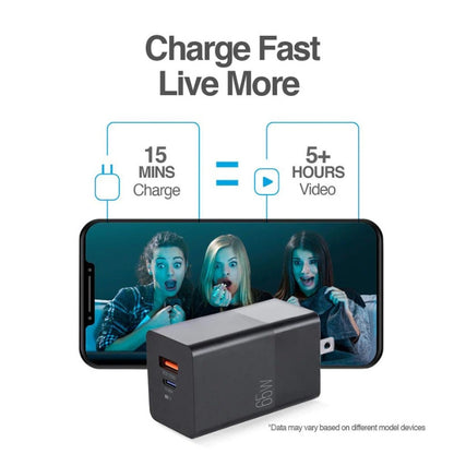 VOLTA P6 65W PD TYPE-C + USB WALL CHARGER ARG-AC-0124BK